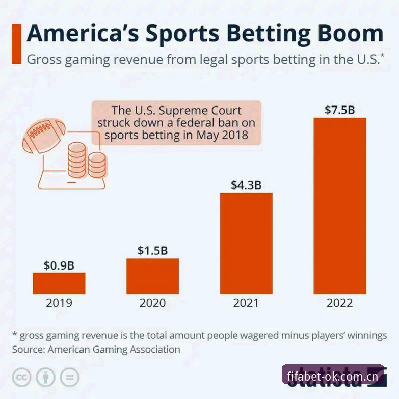 世界杯彩票官方查询攻略：2025体彩开奖结果获取完整指南